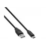 Microconnect USB3.1CCHAR5B USB kabelis USB 2.0 5 m USB A USB C juoda
