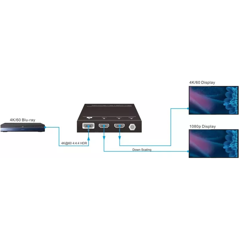Vivolink VLHDMISP1X2 vaizdo skirstytuvas HDMI 2x HDMI