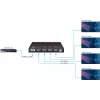 Vivolink VLHDMISP1X4 vaizdo skirstytuvas HDMI 4x HDMI