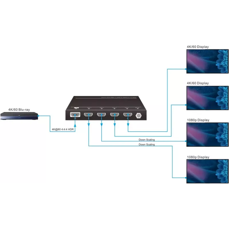 Vivolink VLHDMISP1X4 vaizdo skirstytuvas HDMI 4x HDMI