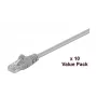 Microconnect V-UTP5005VP tinklo kabelis Pilka 0,5 m Cat5e U/UTP (UTP)