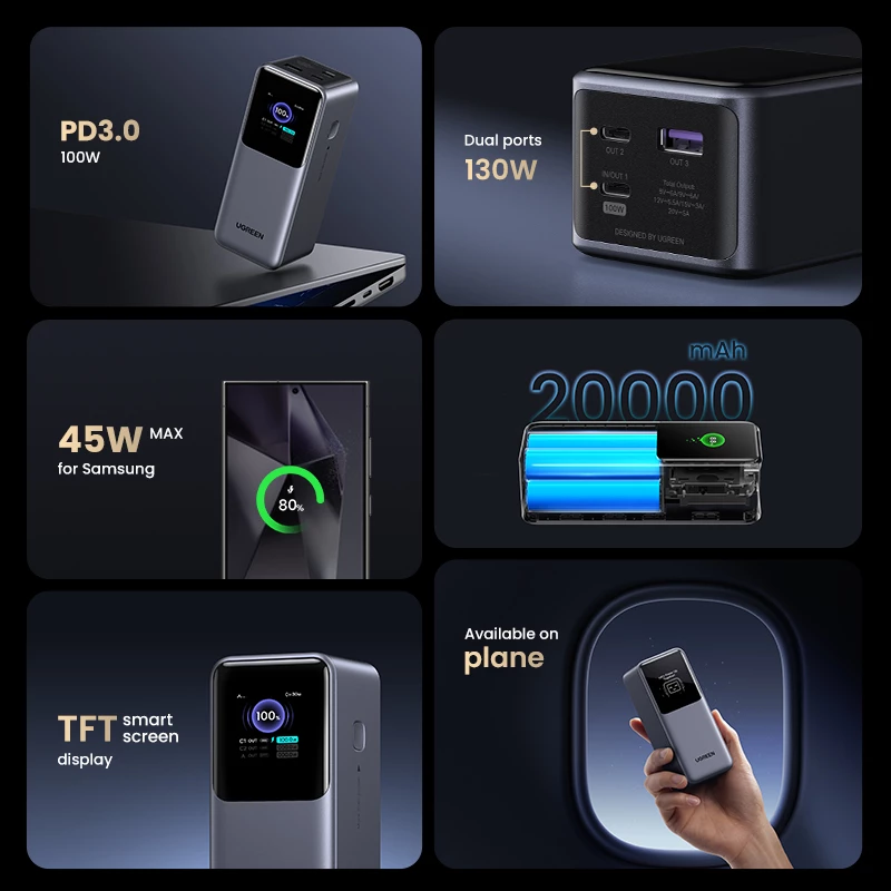 Ugreen 20000mAh 130W greitojo įkrovimo išorinė baterija Lithium pilka
