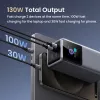 Ugreen 20000mAh 130W greitojo įkrovimo išorinė baterija Lithium pilka