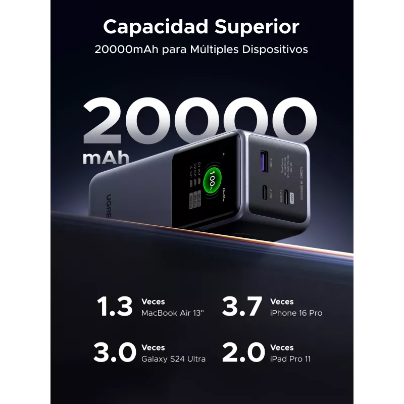 Ugreen 20000mAh 130W greitojo įkrovimo išorinė baterija Lithium pilka
