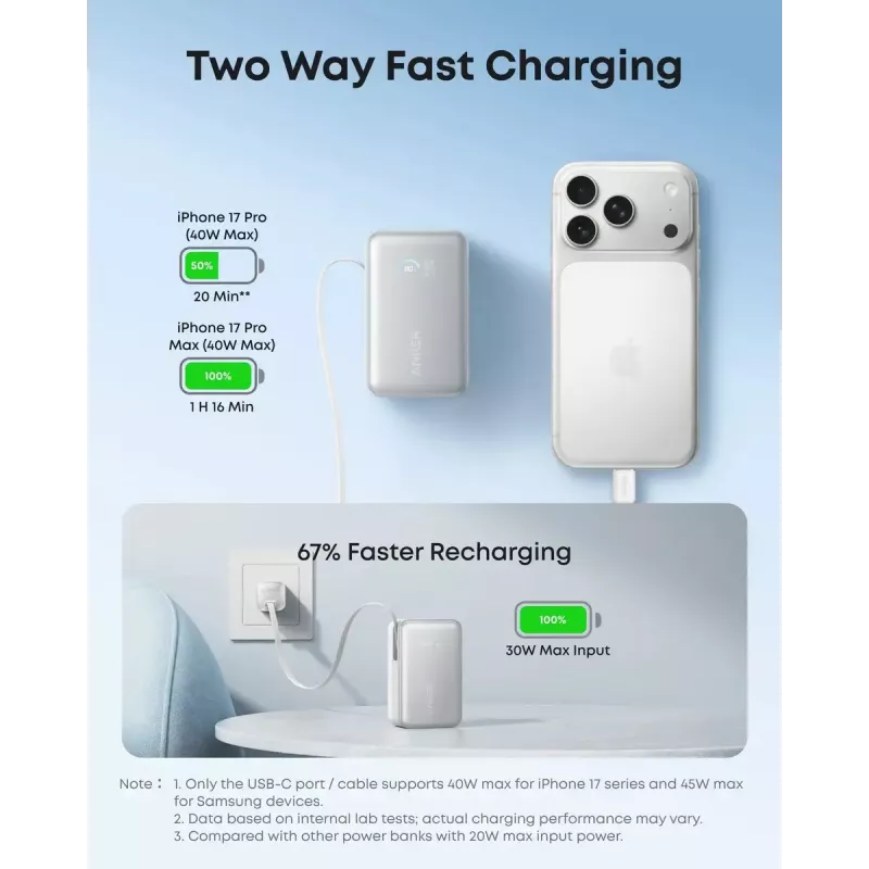 Išorinė baterija Anker Nano 45W su įmontuotu ištraukiamu USB-C laidu A1638H11 10000 mAh juoda