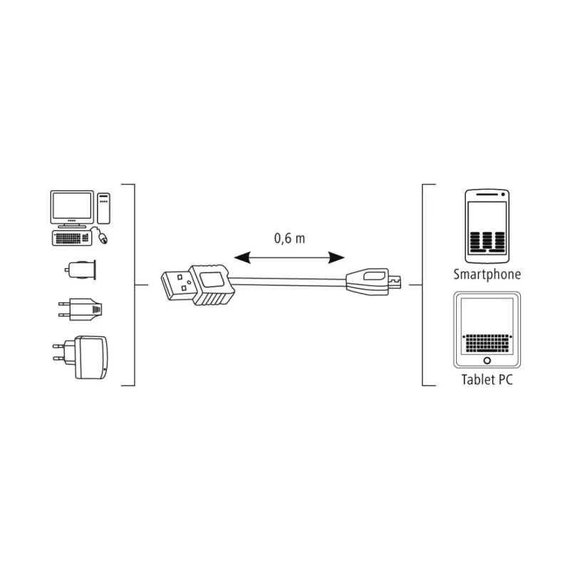 Hama 0,6 m, USB2.0-A/USB2.0 Micro-B USB laidas USB A Micro-USB B juodas