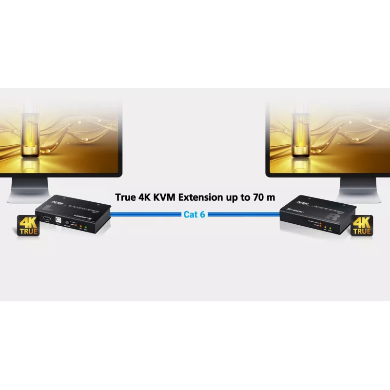 AV KVM prailgintuvas ATEN CE801 — USB True 4K HDMI per Cat6 (4K @ 70 m / FHD @ 100 m), HDMI ir USB Type-A, juodas