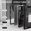 Planšečių dėklas eSTUFF ES68103001-BULK Lenovo 2 stovėjimo režimai