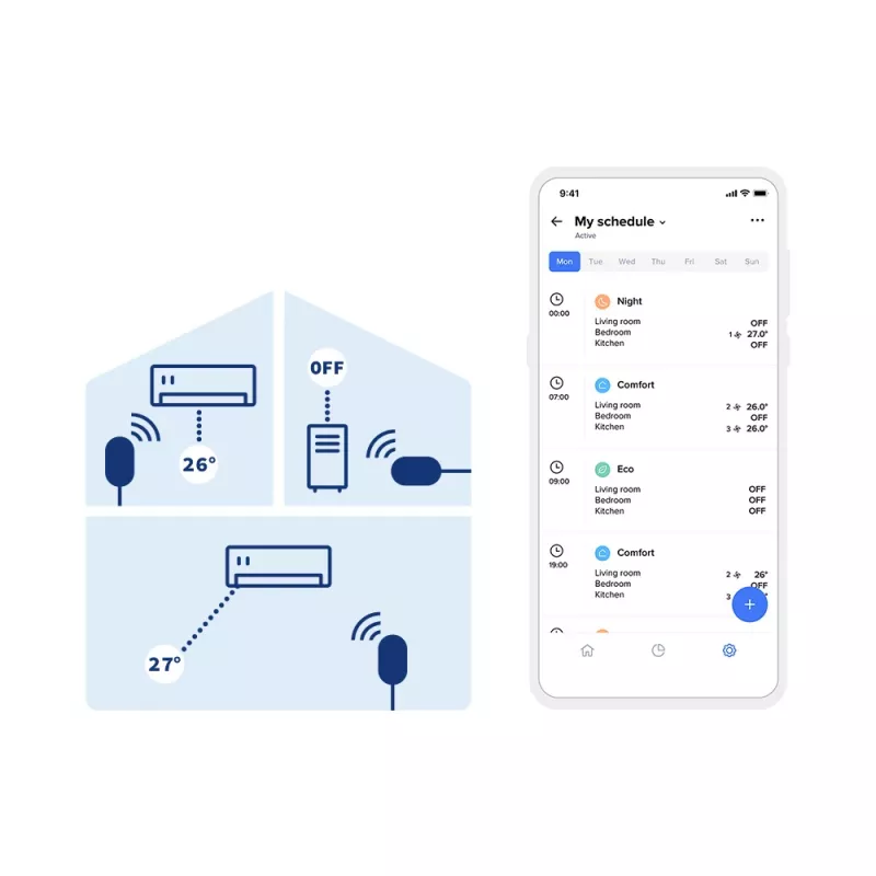 Valdiklis Netatmo Smart AC Controller juoda balta metalas plastikas
