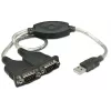 USB-A į 2 nuosekliųjų prievadų keitiklio kabelis Manhattan PL-2303RA
