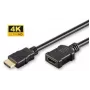 Microconnect HDMI 2.0 prailginimo kabelis 1 m, kištukas – lizdas, 18 Gbit/s