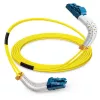 “Lanview LVO231409-FLEX” InfiniBand / šviesolaidinis kabelis 5 m LC LC/LC geltonas