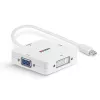 Lindy Mini DisplayPort 1.2 į HDMI 1.4, DVI ir VGA keitiklis