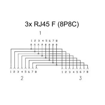 Microconnect MPK302B tinklo skirstytuvas juodas