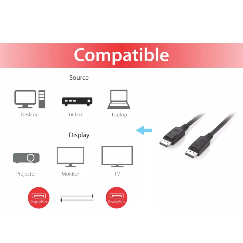 Equip DisplayPort 1.2 laidas, 10 m, 4K/60 Hz