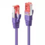 Tinklo kabelis Lindy RJ-45 Cat.6 0,5 m RJ-45 Cat6 S/FTP Violetinis
