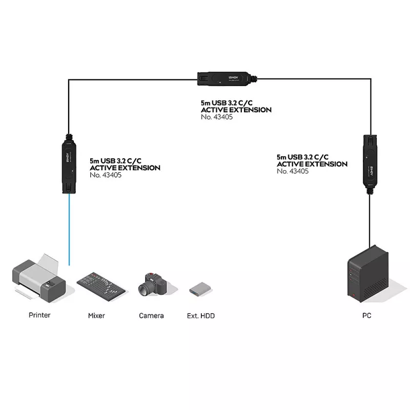 Lindy 43405 USB laidas USB 3.2 Gen 2 (3.1 Gen 2) 5 m USB C Juodas