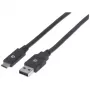 USB-C į USB-A kabelis Manhattan 354974 2 m kištukas į kištuką