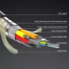 HDMI laidas Lindy 38527 10 m HDMI Type A kištukas–kištukas HDMI 2.1 48 Gbit/s auksuoti kontaktai juodas