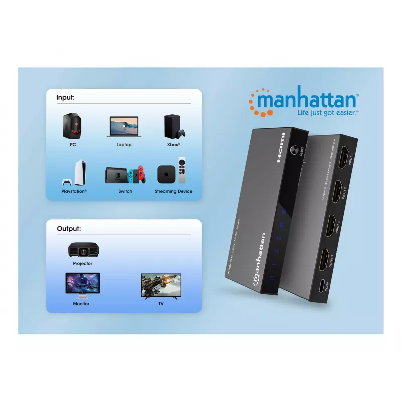 HDMI jungiklis 3x1 MANHATTAN 18G automatinis rankinis IR nuotolinio valdymo pultas juodas