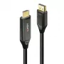 Lindy 1 m aktyvus DisplayPort 1.4 į HDMI 8K60 laidas