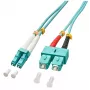 Lindy 10 m OM3 LC – SC dvipusis InfiniBand / šviesolaidinis kabelis, turkio spalvos