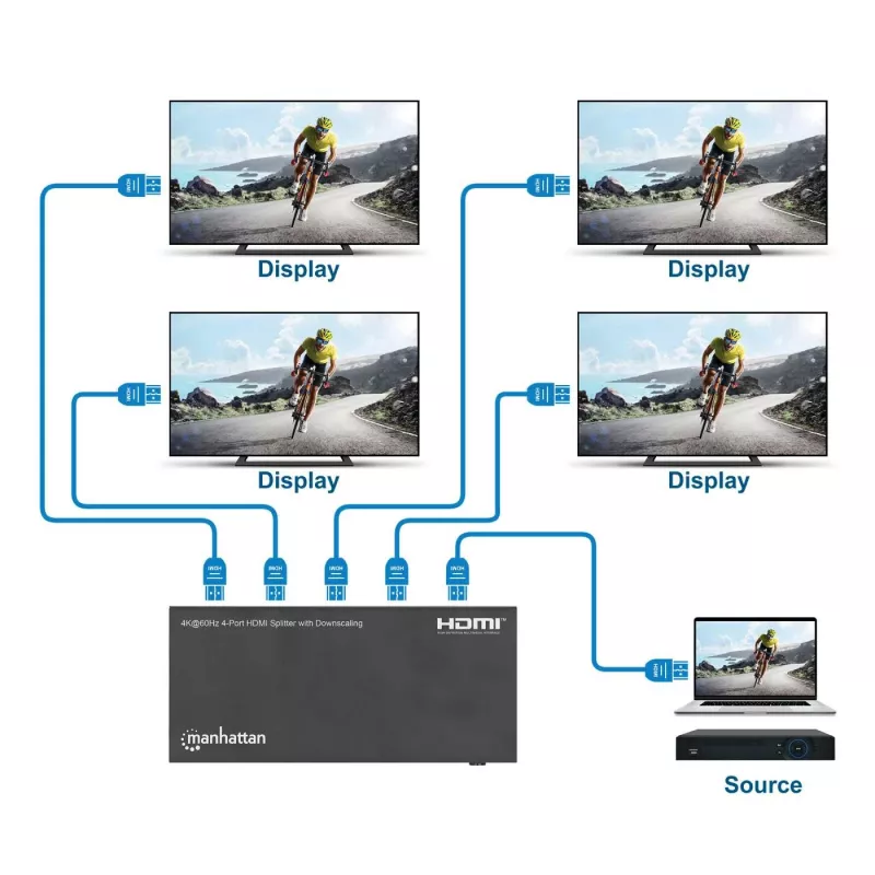 HDMI skirstytuvas Manhattan 4 prievadų 4K@60Hz su sumažinimo funkcija