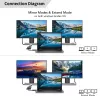 Microconnect USB 3.1 Type-C to HDMI adapteris MC-USB3.1CHDMIX2-2IN1