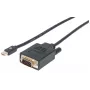 Manhattan Mini DisplayPort 1.2a į VGA laidas, 1080@60Hz, aktyvus, 1,8 m, kištukas–kištukas, juodas, polietileninis maišelis