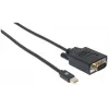 Manhattan Mini DisplayPort 1.2a į VGA laidas, 1080@60Hz, aktyvus, 1,8 m, kištukas–kištukas, juodas, polietileninis maišelis