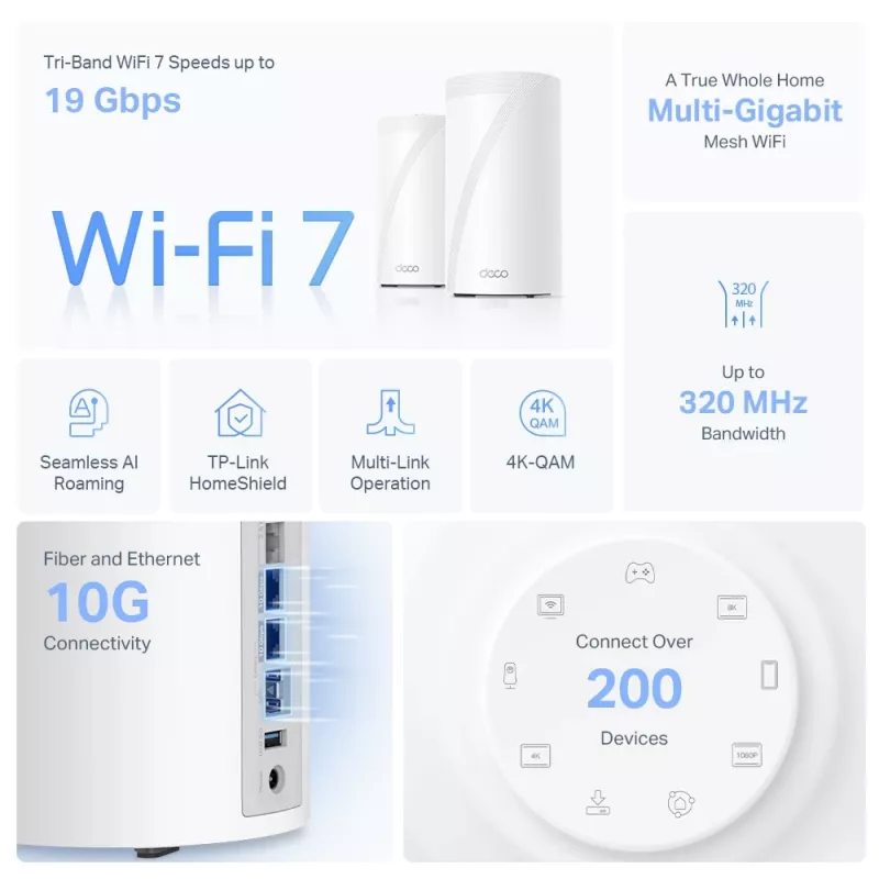Tinklo maršrutizatorius TP-Link BE19000 Tri-Band 2.4 GHz 5 GHz 6 GHz Wi-Fi 7