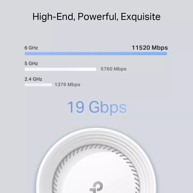 Tinklo maršrutizatorius TP-Link BE19000 Tri-Band 2.4 GHz 5 GHz 6 GHz Wi-Fi 7