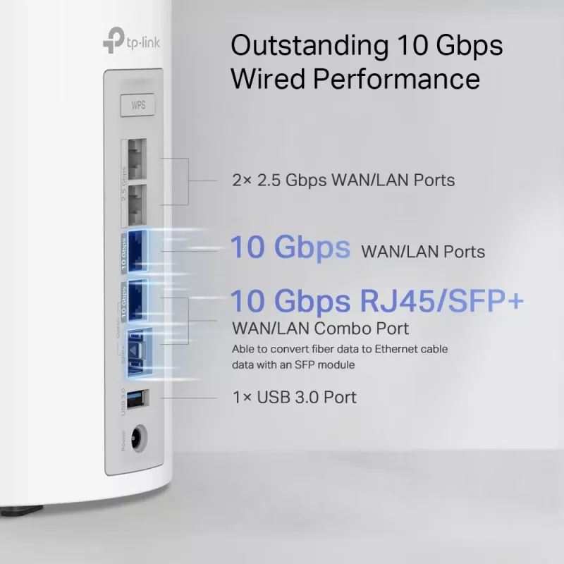 Tinklo maršrutizatorius TP-Link BE19000 Tri-Band 2.4 GHz 5 GHz 6 GHz Wi-Fi 7
