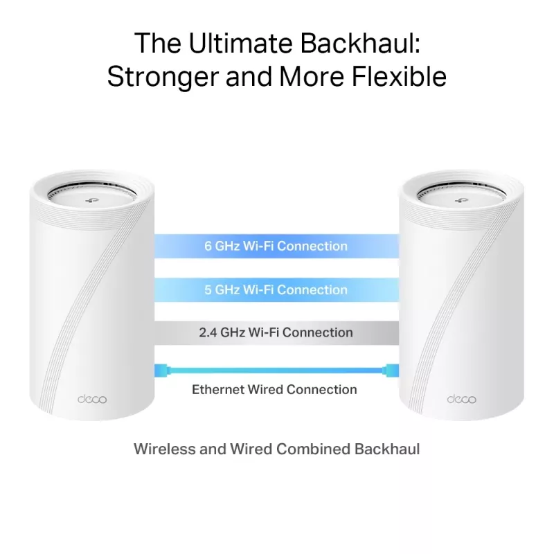 Tinklo maršrutizatorius TP-Link BE19000 Tri-Band 2.4 GHz 5 GHz 6 GHz Wi-Fi 7