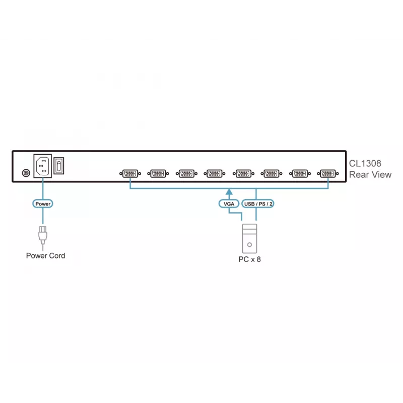 KVM jungiklis ATEN CL1308N Montavimas ant stovo Juoda PS/2 USB VGA 1U