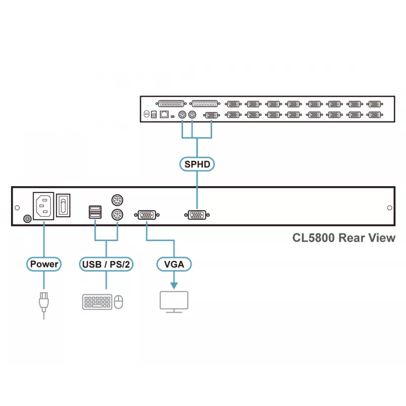 Stovo konsolė ATEN CL5800N 19 colių (48,3 cm) LCD 1280x1024 VGA USB/PS/2 klaviatūra ir pelė Metalas 1U Juoda