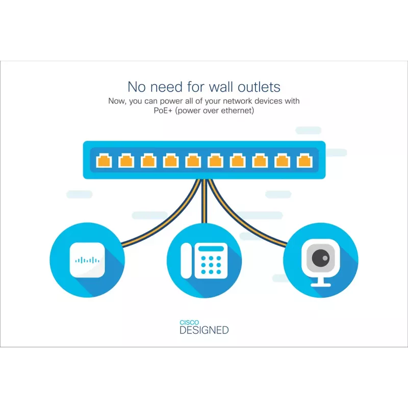 Valdomas jungiklis Cisco Small Business 2960-X 24 prievadai PoE L2/L3