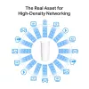 TP-Link AXE11000 viso namo tinklinis „Wi-Fi 6E“ sistema, balta, vidinė, tinklinė sistema, 600 m², trijų dažnių (2,4 GHz / 5 GHz / 6 GHz), „Wi-Fi 6E“ (802.11ax)