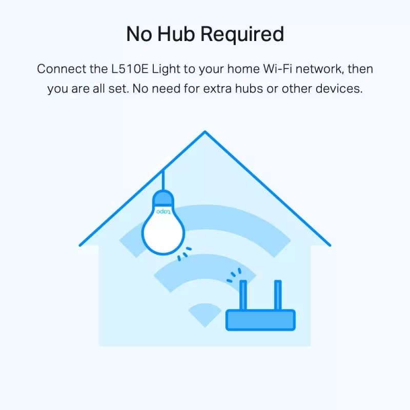 TP-Link Tapo Pritemdoma išmanioji lemputė, 2 vnt. pakuotė