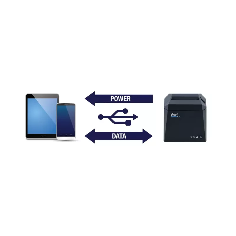 POS spausdintuvas Star Micronics TSP143IV UEWB GY Tiesioginis terminis 250 mm/sek Laidinis Belaidis