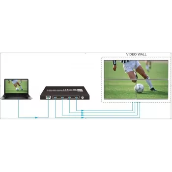 Vivolink VLVW1X4 vaizdo sienos procesorius Juoda 11 W