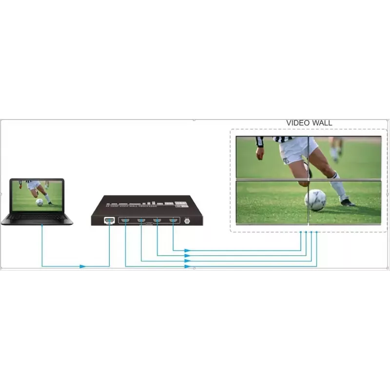 Vivolink VLVW1X4 vaizdo sienos procesorius Juoda 11 W