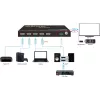 HDMI perjungiklis VivoLink VLSW141H-8K 4x1 — 8K@60Hz įvesties parinkiklis keturiems HDMI šaltiniams