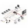 Lindy 8x8 HDMI 18G Matrica su Vaizdo Sienos Masteliu