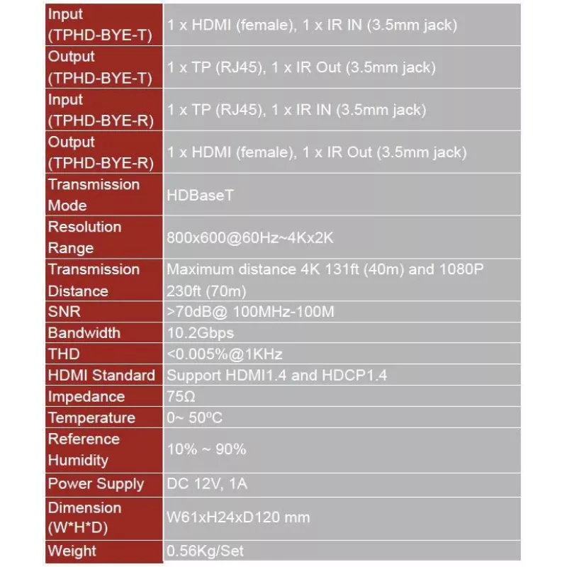 VivoLink HDBaseT siųstuvas VL120007T — 70 m, 4K signalo prailginimas