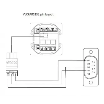 Vivolink VLCPARS232/15M serijinis laidas Juoda RS-232 Phoenix