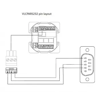 Vivolink VLCPARS232/25M nuoseklusis kabelis juodas RS-232