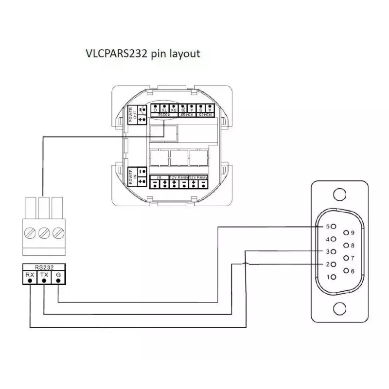 Vivolink VLCPARS232/25M nuoseklusis kabelis juodas RS-232