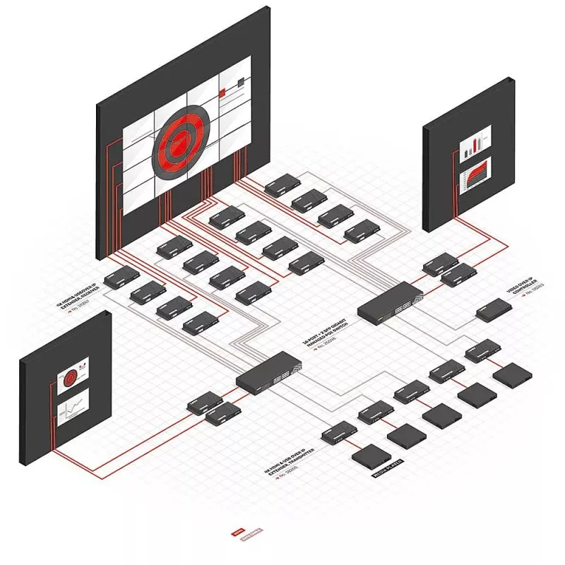 AV imtuvas Lindy 4K HDMI ir USB per IP plėstuvas Imtuvas