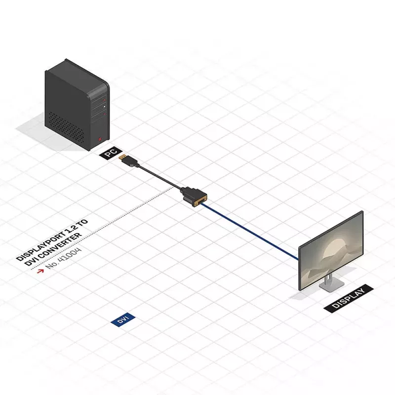 DisplayPort į DVI keitiklis Lindy 41004